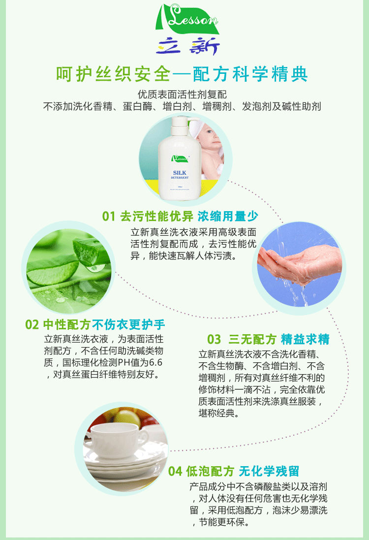 洗衣液用量图片